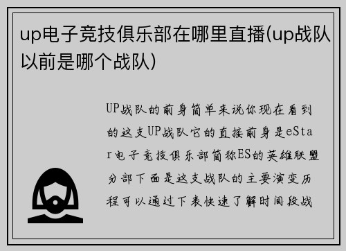 up电子竞技俱乐部在哪里直播(up战队以前是哪个战队)